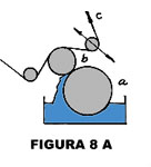 Figura 8A