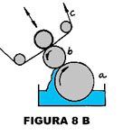 Figura 8B